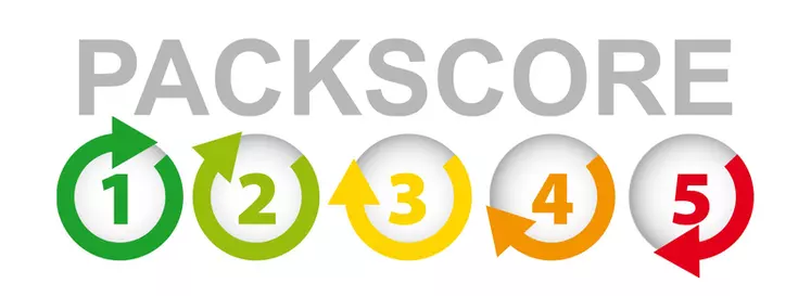 Visuel et compréhensible par tous, le Packscore pourrait être apposé à côté du Nutri-Score. © DR