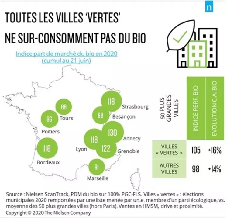 Cette carte Nielsen pourrait évoluer avec l'arrivée des Verts à la tête de grandes villes. © DR