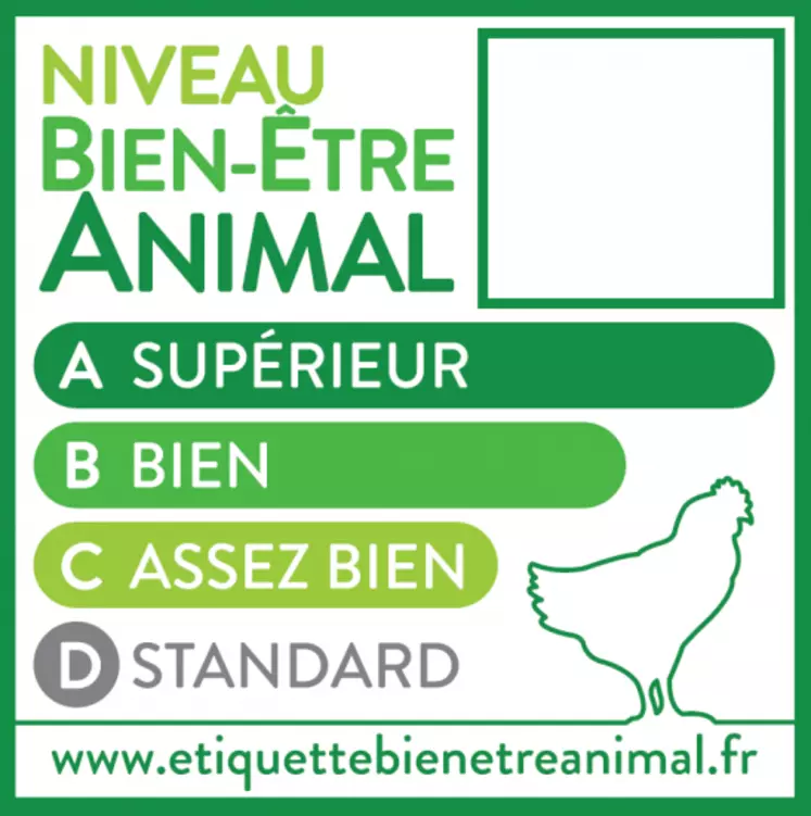 Système d'étiquetage sur le bien-être expérimenté par Casino en France.