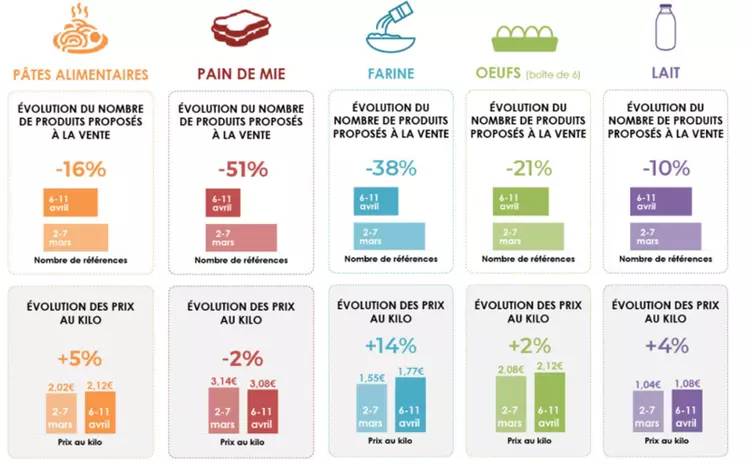  © UFC-Que Choisir