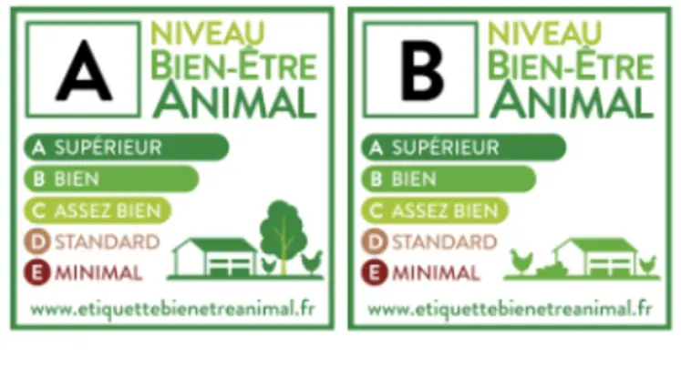 étiquette bien etre animal