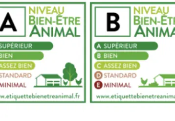 étiquette bien etre animal