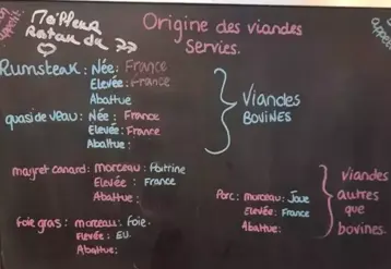 panneau affichage origine des viande en restaurant