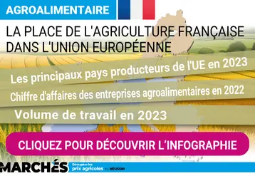 extrait infpgraphie sur l'agriculture