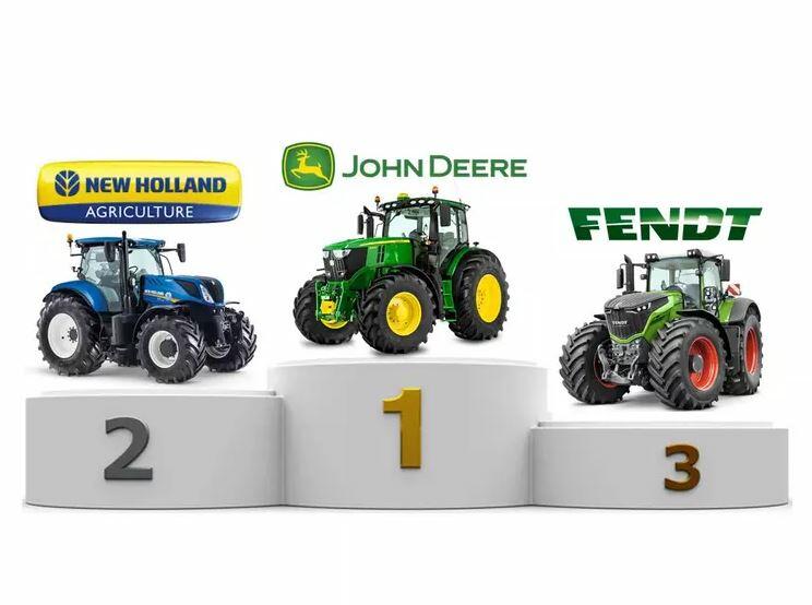 Classement officiel 2021 des ventes de tracteurs agricoles : John Deere  immatricule toujours un tracteur sur cinq