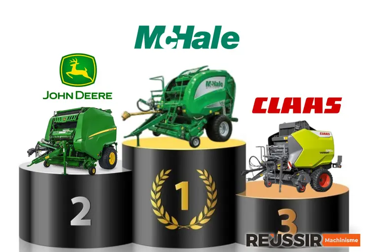Podium immat 2024 presses à balles rondes