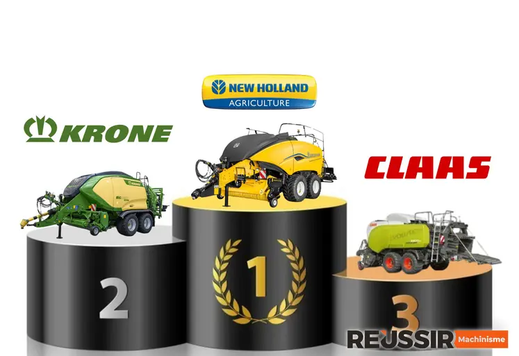 Podium immat 2024 presses cubiques
