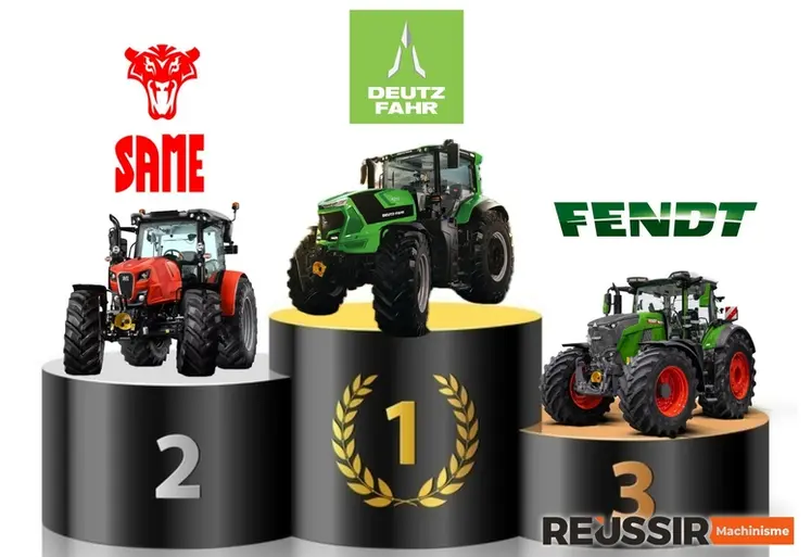 <em class="placeholder">Tracteurs Fendt, Same et Deutz-Fahr sur un podium suite à l&#039;enquête ISC européenne</em>