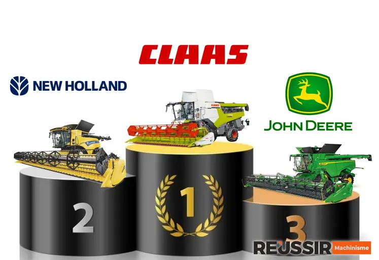 Axema vient de dévoiler le classement des immatriculations de tracteurs standards en 2023 par département. Les cinq premiers départements conservent leur place.