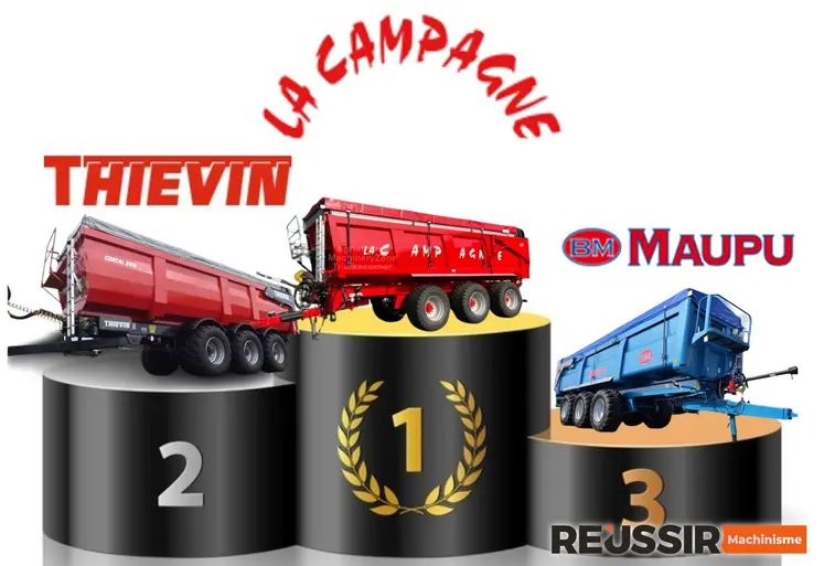 La Campagne a immatriculé le plus grand nombre de bennes en 2025, devant Thiévin et Maupu