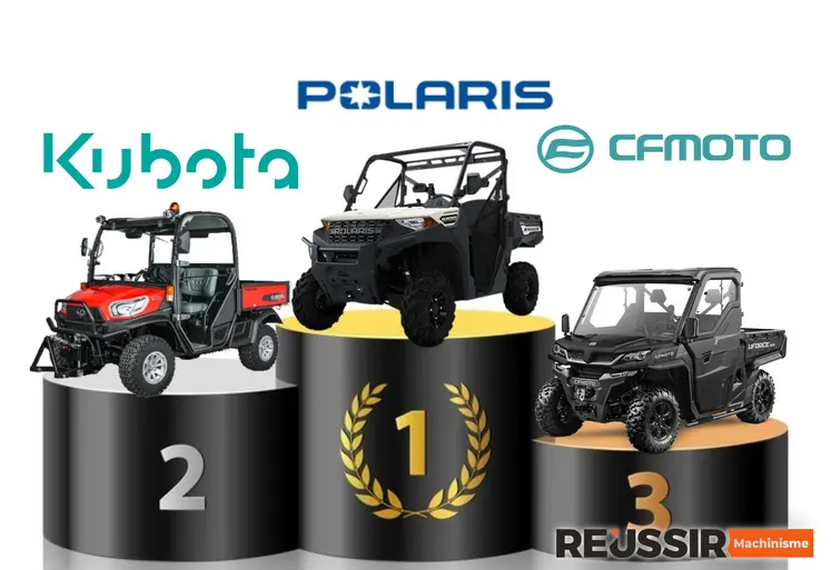 Les trois leaders du marché des SSV en France Polaris, Kubota et CF Moto