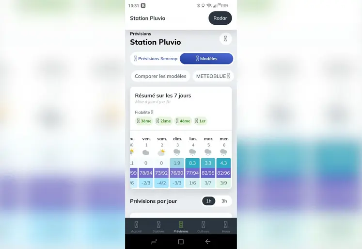 application météo connectée Sencrop