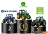 Tractoristes leaders de l'enquête ISC 2025 par le Sédima