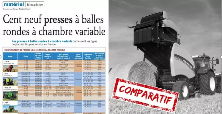 Tableau Presse Balles Rondes Réussir machinisme