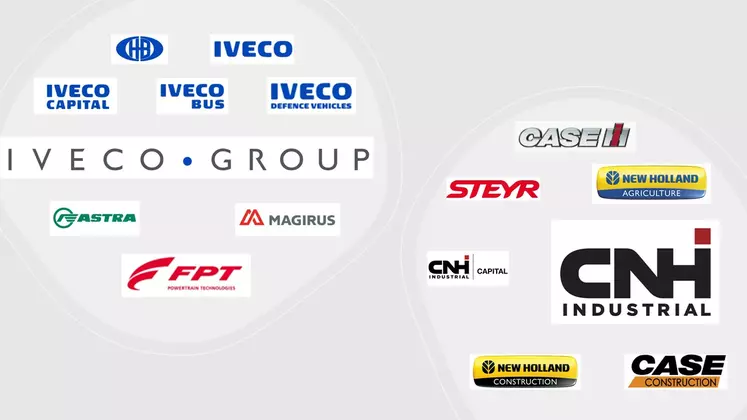 Depuis le 1er janvier, CNH Industrial et Iveco Group sont deux structures distinctes cotées en bourse.