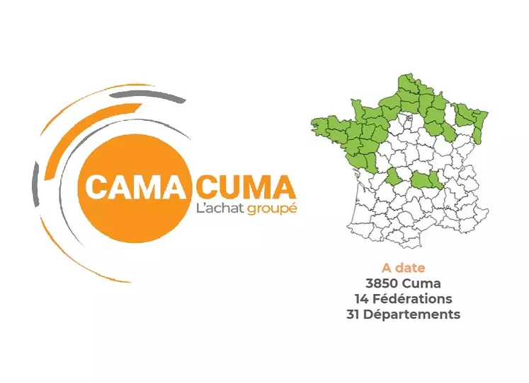 Fédérations de Cuma adhérentes à la centrale d'achats Camacuma