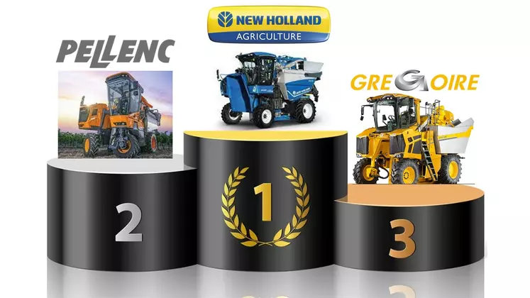 New Holland reste leader des machines à vendanger.