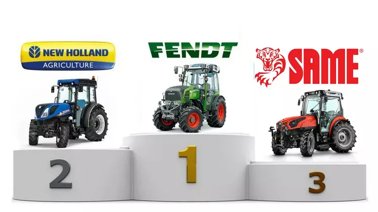 Podium tracteurs spécialisés 2020 Réussir Machinisme