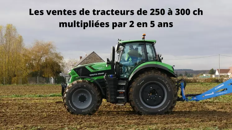 Immatriculations 2021 de tracteurs standard par catégories de puissance - Tracteur Deutz-Fahr 7250 TTV avec pneus Maxam