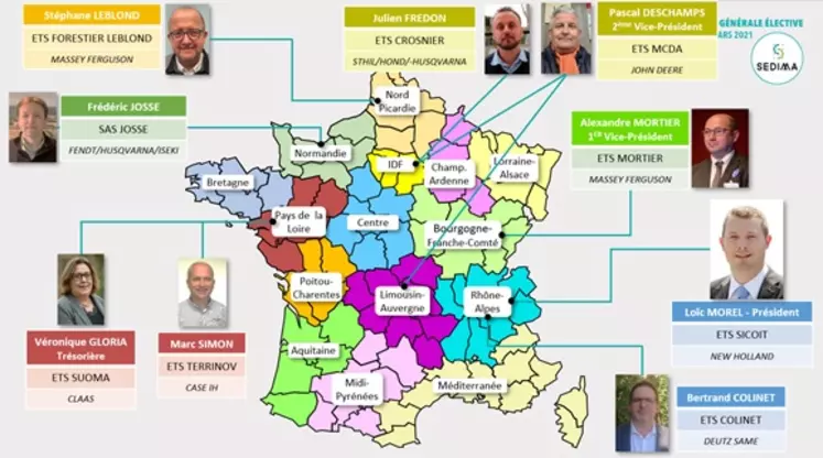 Les neufs membres du bureau du Sedima élus en mars 2021