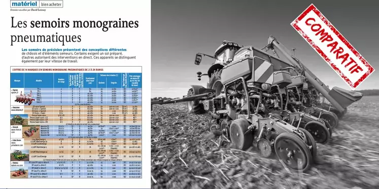 tableau semoir monograine Réussir Machinisme RMA2004 FB