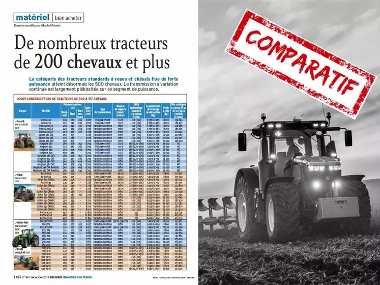 Tableau tracteurs de 200 chevaux et plus Réussir Machinisme