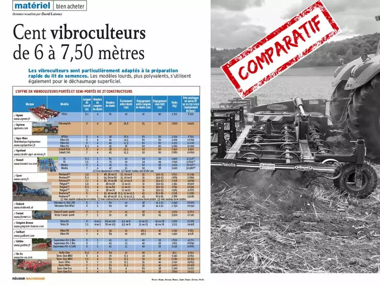 Tableau comparatif vibroculteurs Réussir machinisme Drupal