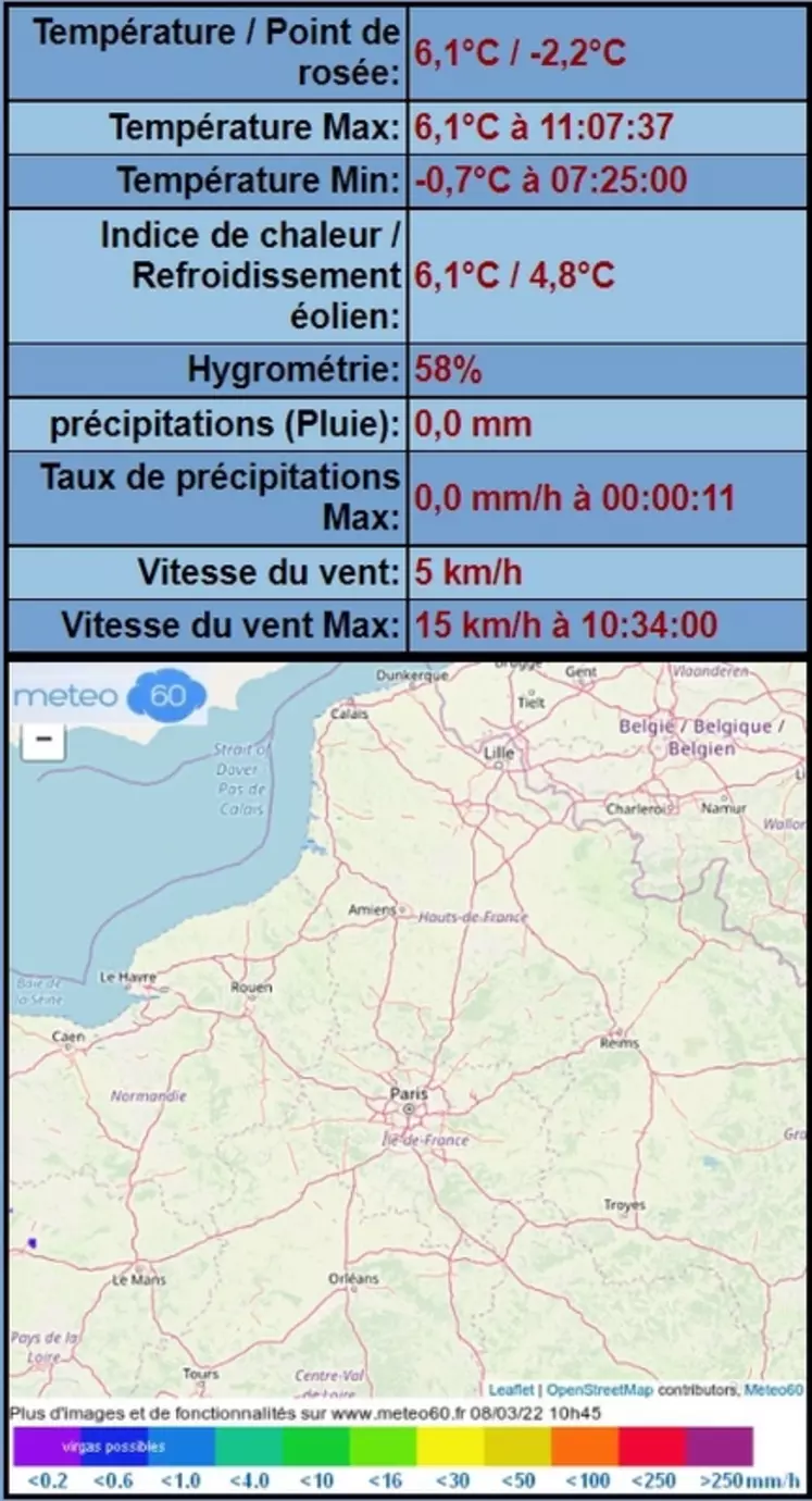 Les données de la station météo d'Olivier Garnier sont en accès libre sur internet.