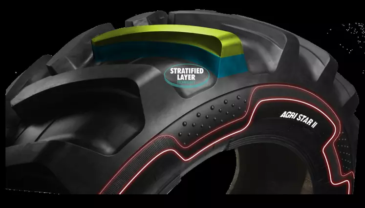 Le pneumatique radial Agri Star 2 d’Alliance Tire Group est doté de la technologie SLT (Stratified Layer Technology), caractérisée par la construction des crampons avec deux couches au profil différent. © ATG