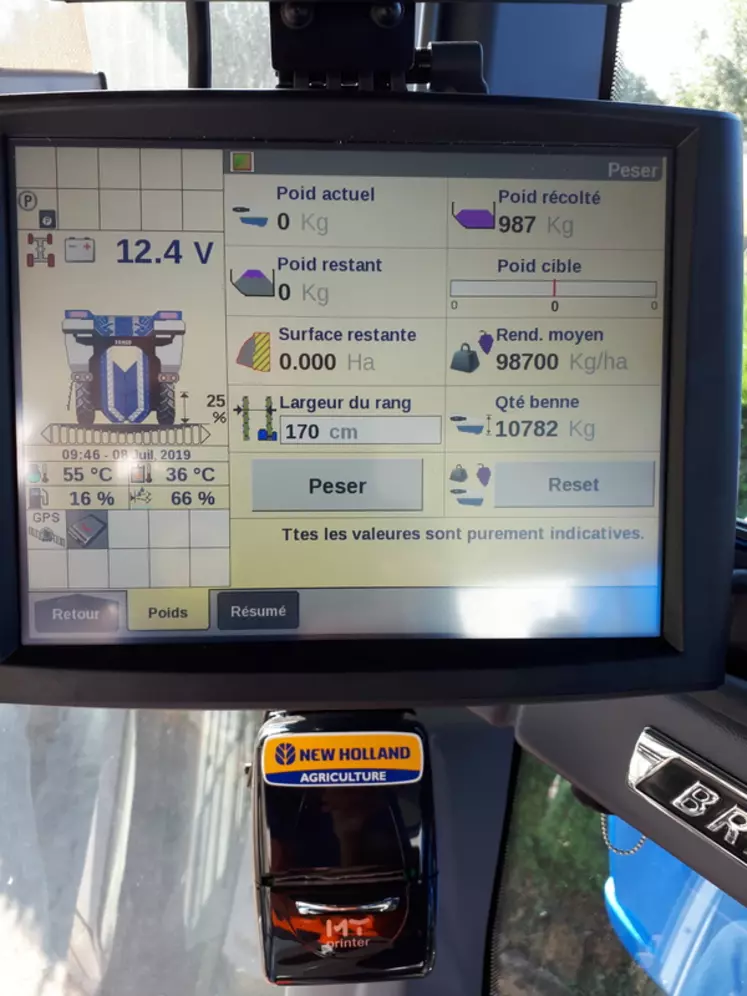 (Facu) Le terminal Intelliview permet de connaître le poids récolté, le poids restant à récolter (après avoir rentré un volume maximal), mais aussi une estimation de la surface restant à récolter, en se basant sur le rendement moyen des dernières bennes. © New Holland