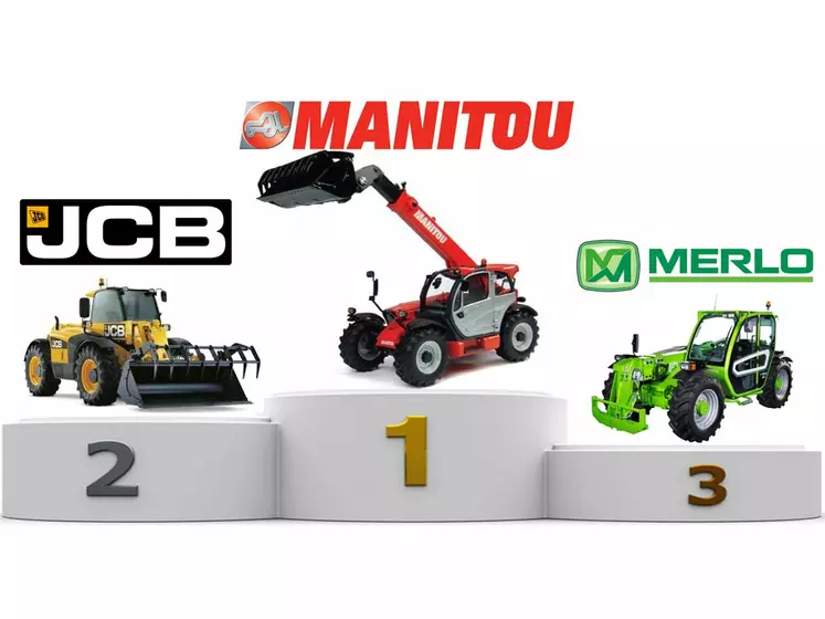 Classement des immatriculations de chargeurs télescopiques - Manitou, JCB et Merlo