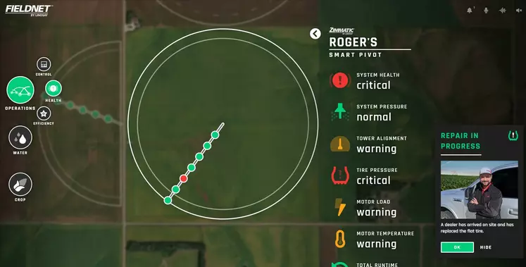 Interface du Smart Pivot de Lindsay affichant la détection d’un pneu sous-gonflé sur une tour de pivot, accompagnée d’une alerte sur l’alignement de la tour et l’état du moteur d’entraînement.