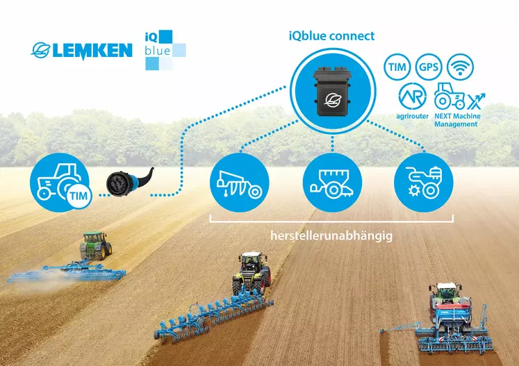 10 – L’iQblue connect est un module universel qui permet le contrôle du tracteur par l’outil (Tractor Implement Management - TIM).