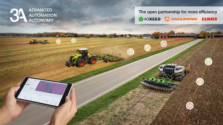 Le projet 3A du consortium entre Claas, Amazone et Agxeed permet aux outils d'interagir avec les robots ou les tracteurs plus ou moins automatisés.