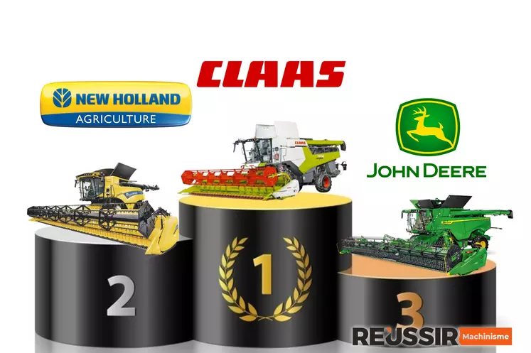 Claas renoue avec la position de leader de la moissonneuse-batteuse en France.