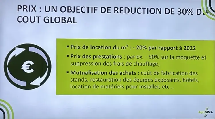 <em class="placeholder">L&#039;évolution des prix pour les exposants lors du salon AgriSima 2026</em>