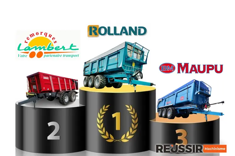 Podium immatriculations 2024 de bennes monocoques agricoles et TP