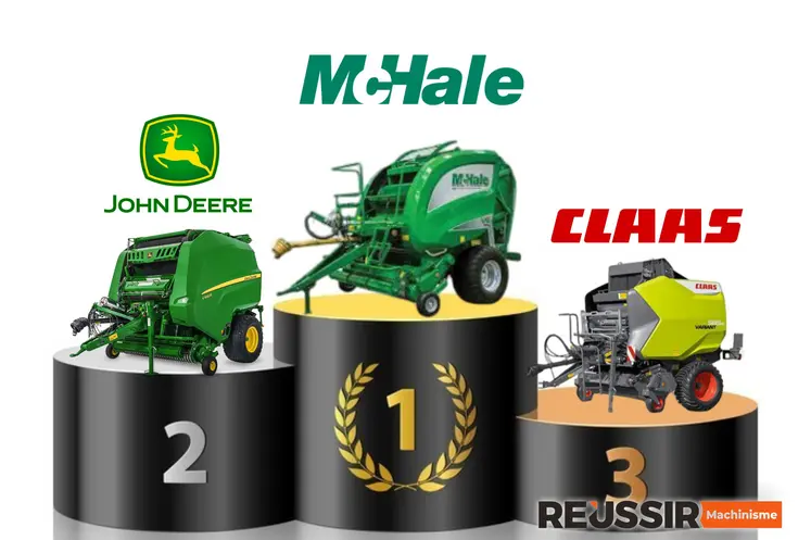 Podium immat 2024 presses à balles rondes