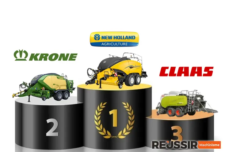 Podium immat 2024 presses cubiques
