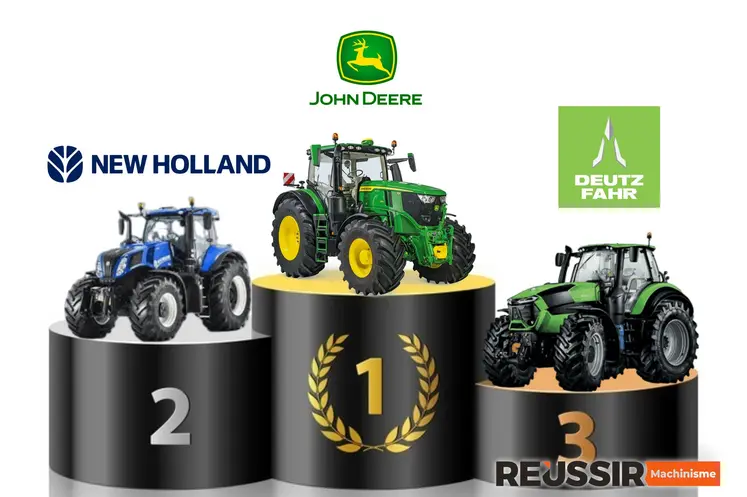 Tractoristes leaders de l'enquête ISC 2025 par le Sédima