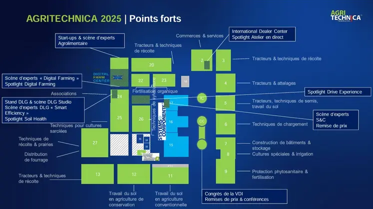 Plan d'Agritechnica 2025 avec les principaux centres d'intérêt thématiques.