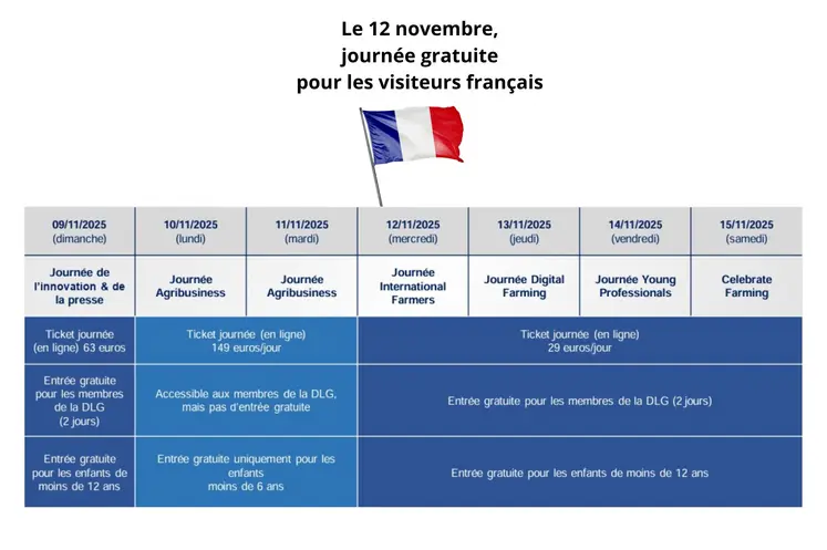 Tarifs de la billetterie pour le salon Agritechnica : le 12 novembre, l'entrée est gratuite pour les visiteurs français.