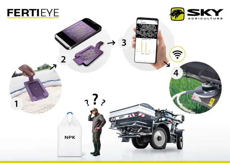 <em class="placeholder">Epandeur d&#039;engrais traîné Sky Agriculture Falcon T FertiEye</em>