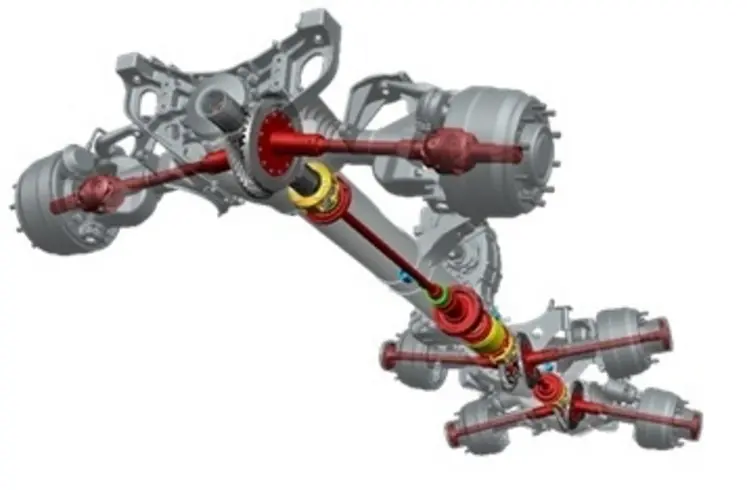 <em class="placeholder">Chaîne cinématique de camion Tatra </em>