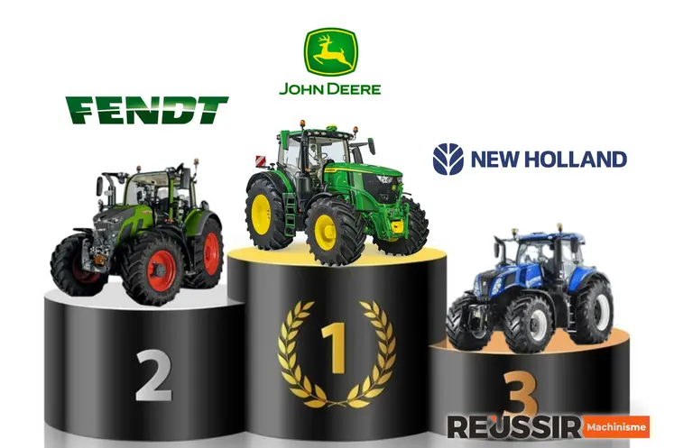 palmarès des immatriculations de tracteurs agricoles standards en France en 2025 avec John Deere, Fendt et New Holland sur le podium