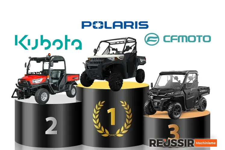Les trois leaders du marché des SSV en France Polaris, Kubota et CF Moto