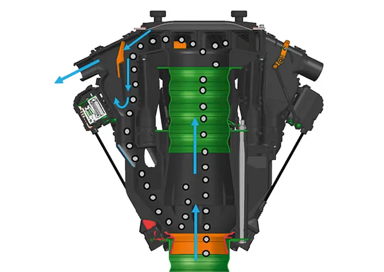 <em class="placeholder">Tête de distribution Fertilisation SectionControl</em>