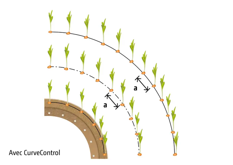 <em class="placeholder">Amazone CurveControl</em>