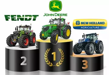 En 2022, John Deere assoit sa position de leader des tracteurs en France. Fendt accède à la seconde place. 