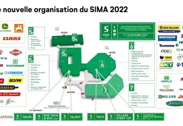 Plan Sima 2022